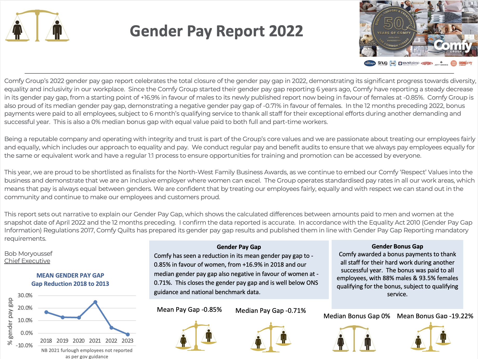Comfy Group - Gender Pay Gap Report 2022